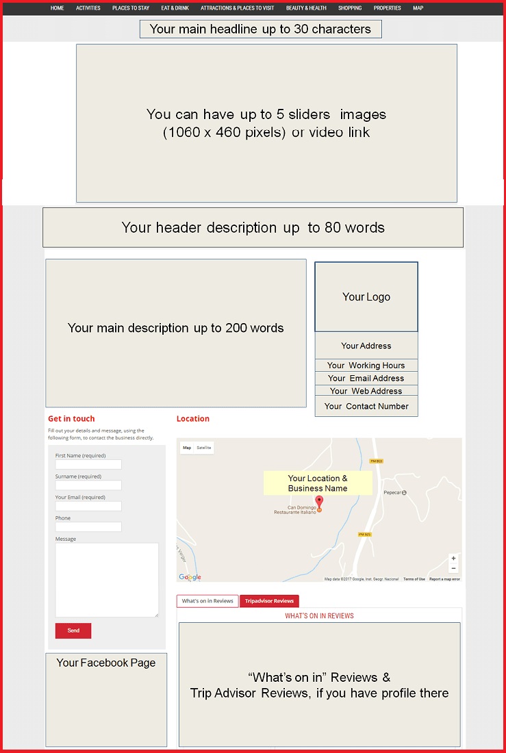 Sales Page Layout when Advertise in Bahamas